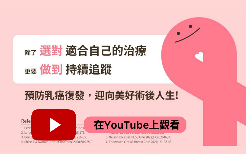 荷爾蒙陽性、HER2陰性-早期乳癌_衛教動畫